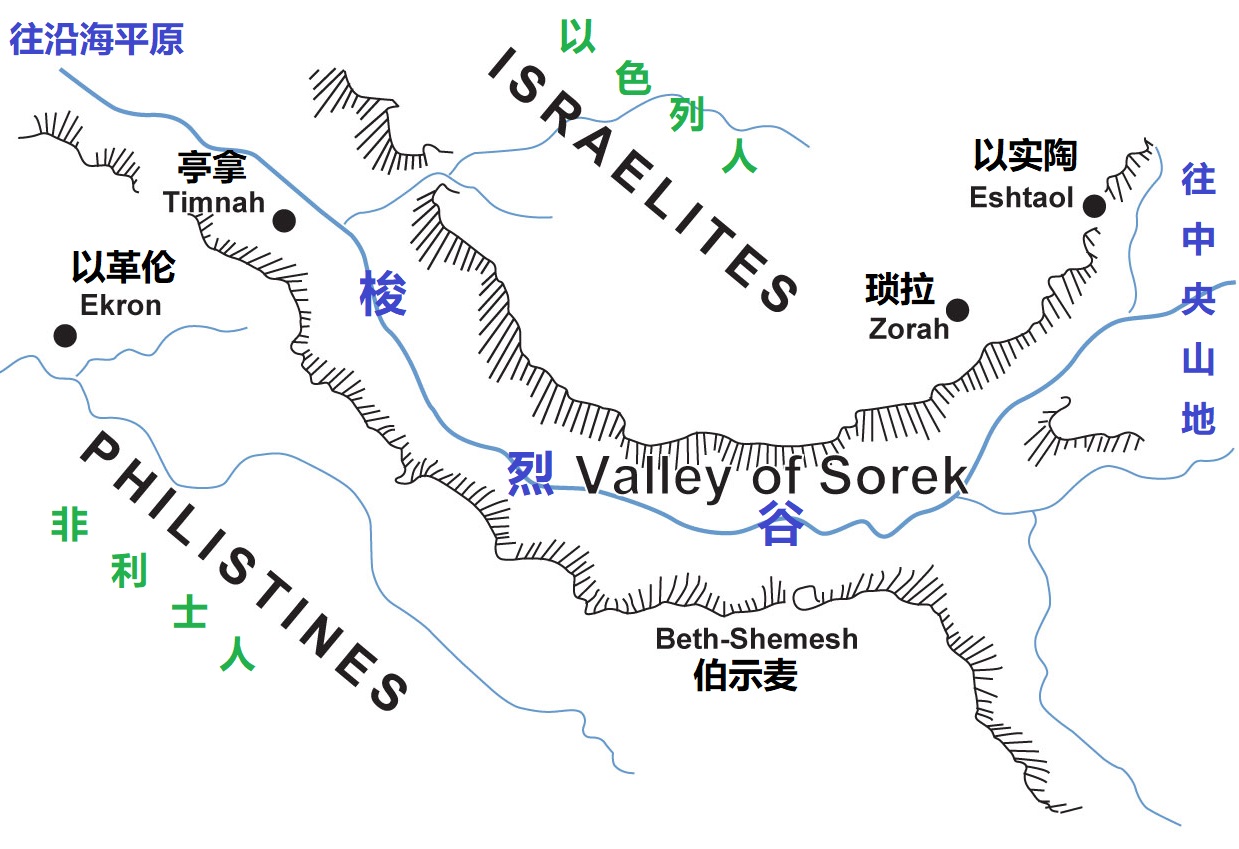 上图：梭烈谷地图。这里是非利士人与以色列人经常争战的地方。