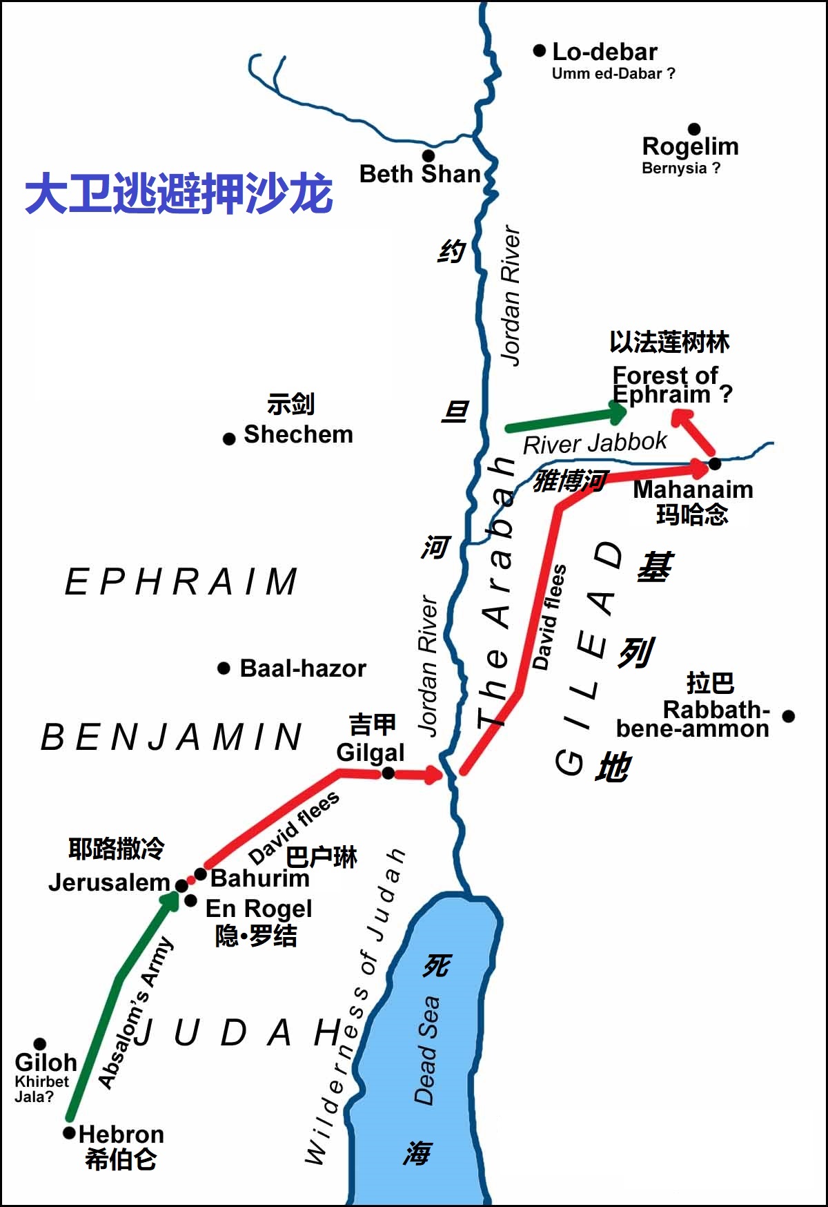 上图：大卫逃避押沙龙，从耶路撒冷逃到约旦河东的玛哈念。