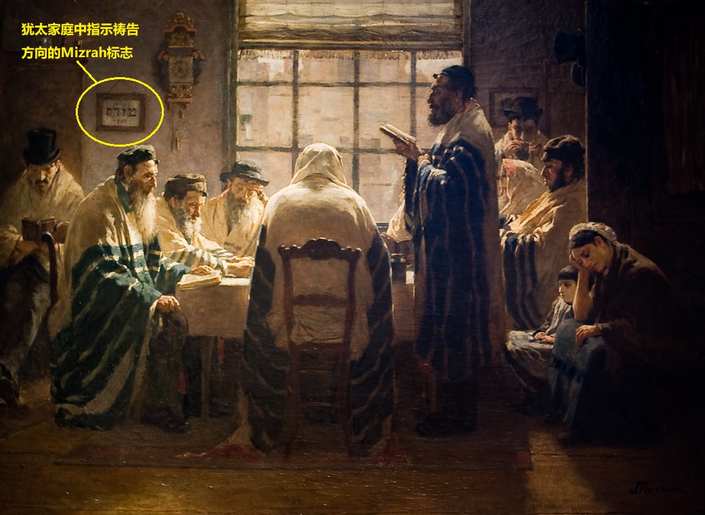 上图：油画《De Treurdagen》（Jan Voerman绘于1884年），画中左上角的墙上有犹太人家中的Mizrah标志。希伯来语Mizrah（???????）的意思是「东方」，特指散居在耶路撒冷西方的犹太人的祷告方向，也指会堂中朝东的那面墙，或指犹太人家中用于指示祷告方向的装饰物，上面会写上Mizrah（???????），有的还写上「从日出之地到日落之处，耶和华的名是应当赞美的」（诗一百一十三3），或画上圣地图案。根据所罗门的祷告（王上八33、44、48；代上六34），塔木德规定，犹太人在国外要面向以色列祷告，在以色列要面向耶路撒冷祷告，在耶路撒冷要面向圣殿祷告，在圣殿要面向至圣所祷告。犹太会堂通常会尽量朝向耶路撒冷的方向。如果犹太人祷告时无法确定位置，就应当将自己的心引向耶路撒冷。但以理就是面向耶路撒冷祷告（但六10）。